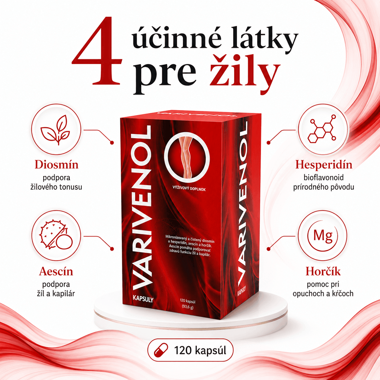 vyzivovy doplnok na zily Varivenol